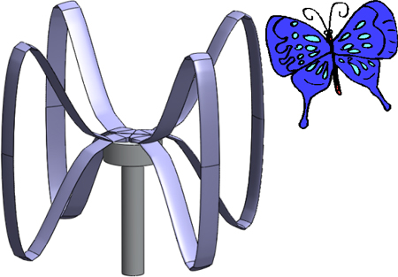 バタフライ風車の概念図