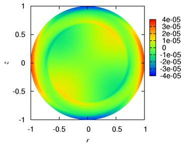 error-field-penetration-psi