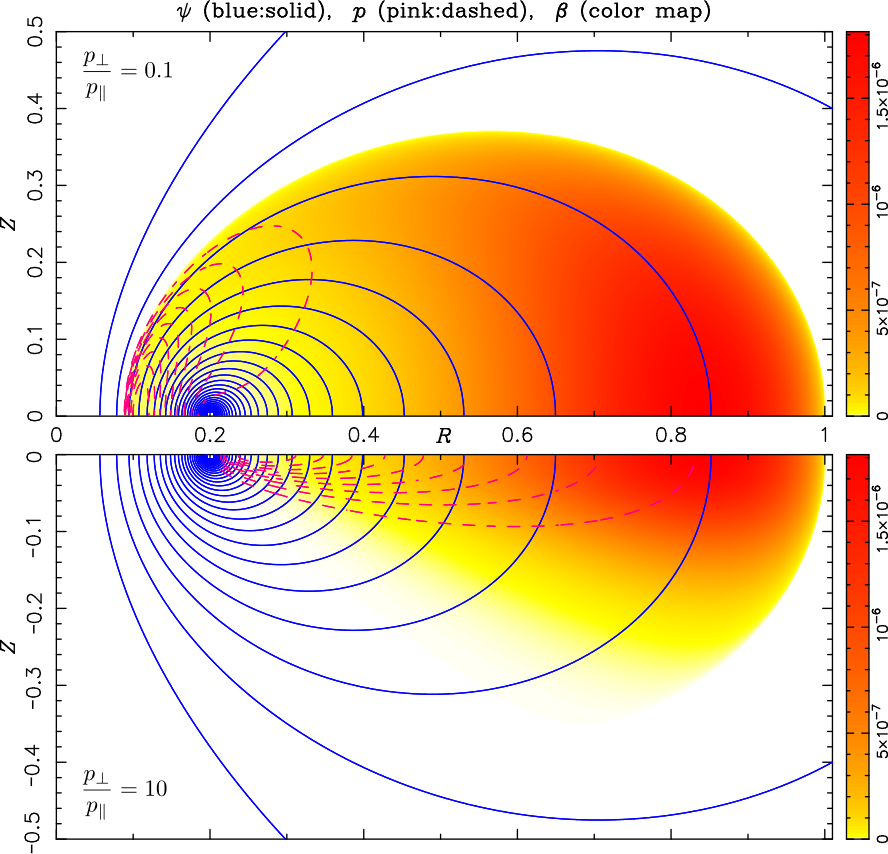 fig/psi-p-bet-uh_lmd1m1-lh_lmd1p1.png