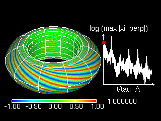 fig/t000002.gif